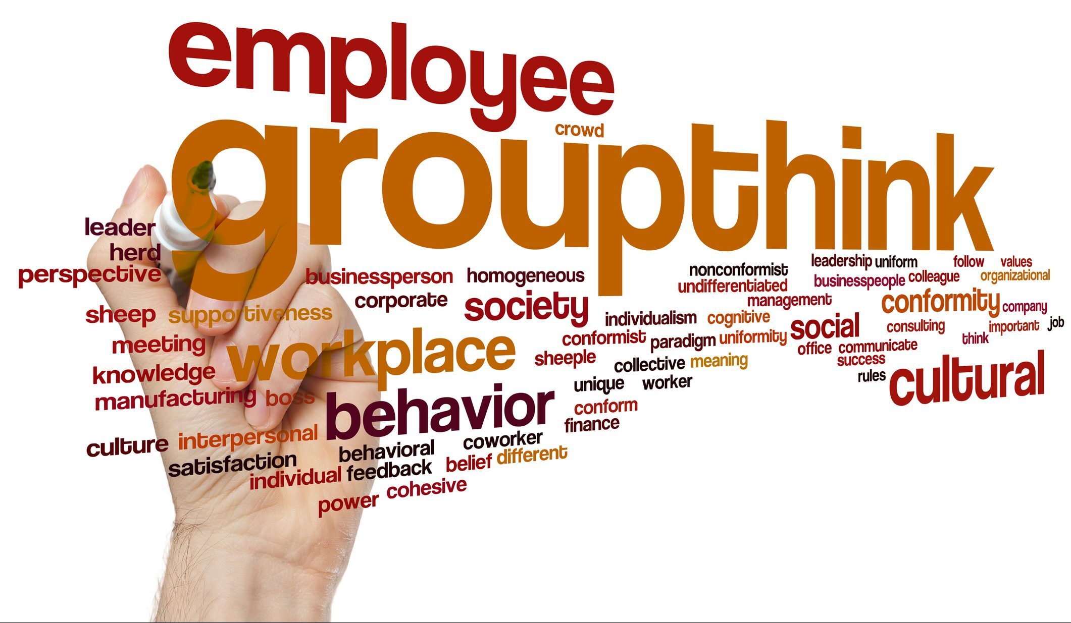 Groupthink Versus Teamwork